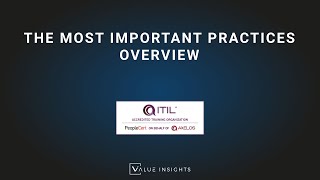 ITIL® 4 Foundation Exam Preparation Training  The Most Important Practices Overview eLearning [upl. by Meggi218]