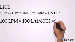 Flow Rate Units LPM  LPH  m3hr  GPM  CFM and their Conversion [upl. by Akirderf]