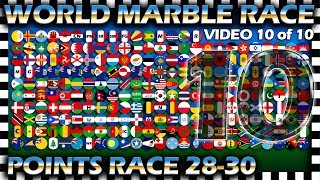 World Marble Race  Points Race 2830 of 30  Video 10 of 10  Algodoo [upl. by Ashman]