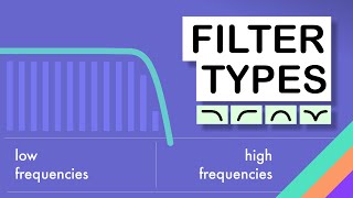 Low pass High pass Band pass and Band stop filters explained [upl. by Draner]