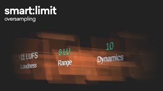 Does smartlimit have Oversampling [upl. by Brink399]