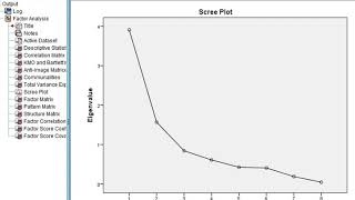 SPSS tutoriel Analyse factorielle AFE AFC [upl. by Labanna]