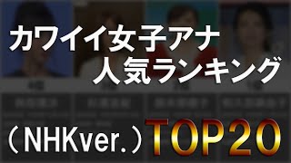 かわいい女子アナ、人気ランキング20選（NHKver [upl. by Bamberger]