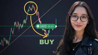 StepbyStep Quotex Trading Strategy Perfect for Beginners [upl. by Anyala887]