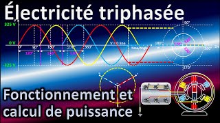 Questce que lélectricité triphasée  Courant alternatif  Calcul de puissance triphasée [upl. by Assennav]