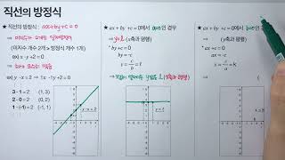 직선의 방정식 중학수학 [upl. by Anoiek627]