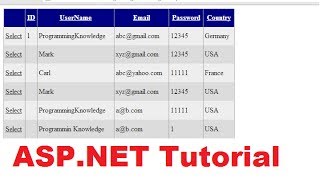 ASPNET Tutorial 4 How to Create a Login website  Connecting Database to Registration Page [upl. by An]