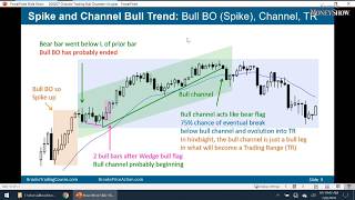 Trading When a Market Is in a Bull Channel  Al Brooks [upl. by Alphonse]