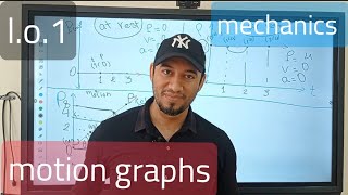 motion graphs lo1mechanics grade 10 [upl. by Yehtomit375]