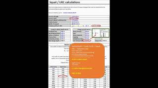 no32 calculate the UKC taking into consideration the CATZOC TECDIS [upl. by Quick]