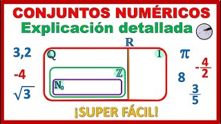 CONJUNTOS NUMÉRICOS  Explicación detallada  MUY FÁCIL 🤩 [upl. by Gilly]