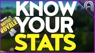 What are your STATS FortniteTrackercom Explained How to know your stats [upl. by Porett]