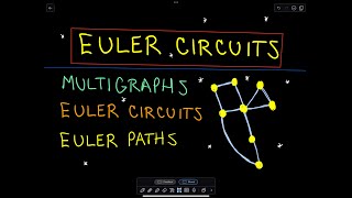 Exploring Euler Circuits and Paths in Multigraphs [upl. by Neelloc775]