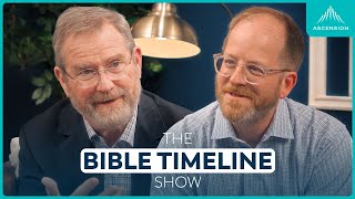 Genesis and Human Relationship w Ryan O’Hara — The Bible Timeline Show w Jeff Cavins [upl. by Adnotal]