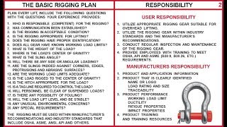 Basic Rigging Plan [upl. by Giddings]