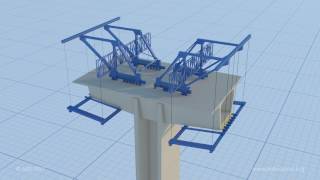 ASBI Segmental Bridge Construction Animation [upl. by Ule]