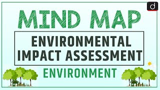 Environmental Impact Assessment  MINDMAP  Drishti IAS [upl. by Anairdna274]