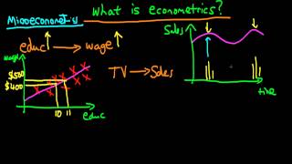 What is econometrics [upl. by Isadore611]