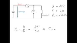 Das Ohmsche Gesetz anwenden [upl. by Ulrike557]