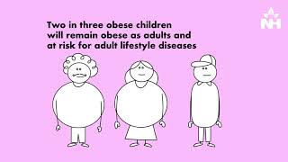 Childhood obesity 10 times higher than 1970s [upl. by Tremaine906]