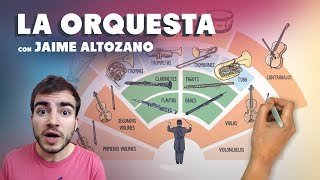 Jaime Altozano y la orquesta [upl. by Anella843]