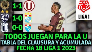 TABLA DE POSICIONES LIGA 1 2023 CLAUSURA FECHA 18 Y TABLA ACUMULADA  tabladeposiciones liga12023 [upl. by Dannye]