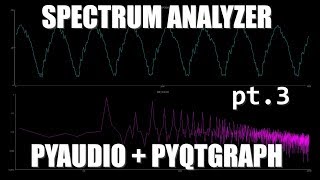 Lets Build an Audio Spectrum Analyzer in Python pt 3 Switching to PyQtGraph [upl. by Selin]