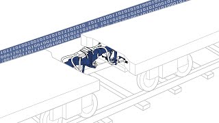 The digital automatic coupler explained in 3 min [upl. by Mel]