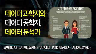 데이터 과학자와 데이터 공학자 데이터 분석가 빅데이터 [upl. by Mossberg]