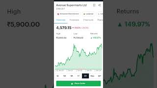 Dmart share analysis dmart share  stockmarket sharenews rakeshjhunjhunwala vijaykedia bm [upl. by Hamal659]