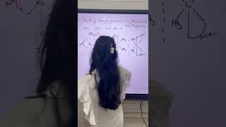 Isomerism in coordination compounds [upl. by Htial]