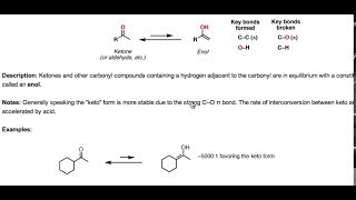 Keto Enol Tautomerism [upl. by Ayk419]