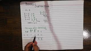 Binary Subtraction In Hindi  How To Subtracting binary numbers very easy [upl. by Guinevere565]