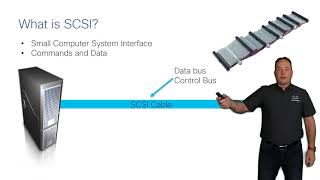 What is iSCSI in a Nutshell [upl. by Nylhtac]