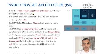 الدرس ٤٤  ARM Instruction Set Architecture  P1 [upl. by Denver]