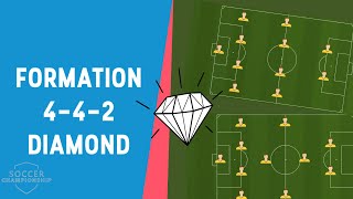 442 Diamond Formation  Extended [upl. by Emsmus315]