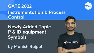 L1  Newly Added Topic  P amp ID equipment Symbol  Instrumentation amp Process Control  Manish Rajput [upl. by Keraj]