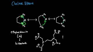 The Chelate Effect Makes Complexes More Stable [upl. by Noseyt]