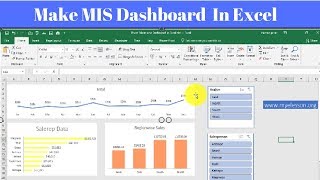 How to Create Dashboard in Excel ☑️ [upl. by Liebman5]