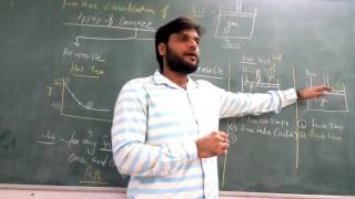 Reversible amp Irreversible Process In THERMODYNAMIC CHEMISTRYPart 5 By Arvind AroraMade EJee [upl. by Ailak]