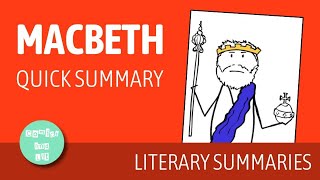 Macbeth Summary in 10 Minutes [upl. by Rebeca664]