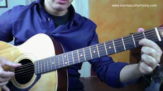 How to play Strawberry Fields Intro Beatles Guitar Lesson  Galeazzo Frudua [upl. by Mckeon684]