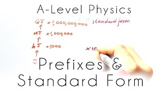 Prefixes amp Standard Form  GCSE amp Alevel Physics [upl. by Rezzani]