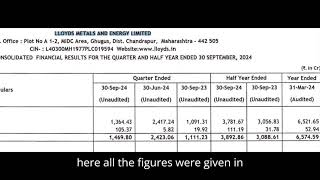 Lloyds Metals And Energy Results  Lloyds Metals Share News  Lloyds Metals And Energy Q2 Results [upl. by Nasho]