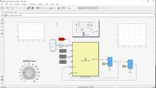 Teaching Rigid Body Dynamics Part 2 SpringMassDamper System Case Study [upl. by Also]