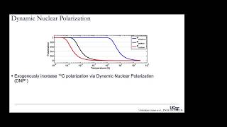 UCSF Hyperpolarized MR 2 DNP Physics and Hardware 2019 [upl. by Bullen]