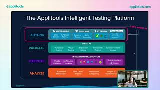 Proven Approaches to AIPowered E2E Testing [upl. by Koal336]