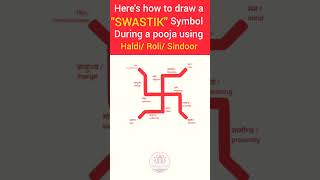 Here’s how to draw a Swastik symbol during pooja using Haldi Sindoor [upl. by Naj]