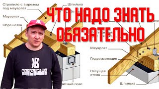 Как правильно сделать крышу Стропильная система и её узлы ЖКВ Саморучка [upl. by Sueaddaht]