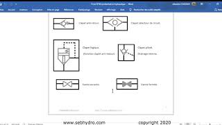 Reconnaître les symboles sur un schéma hydraulique [upl. by Varhol]
